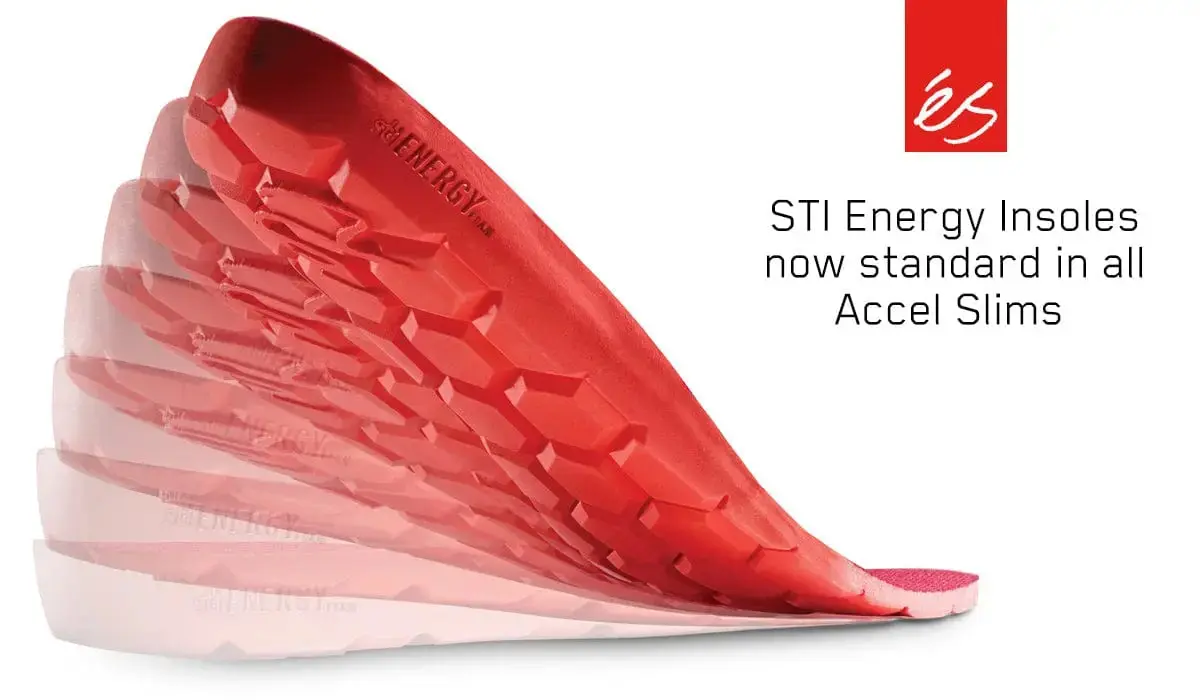 Accel Slim - Image 4